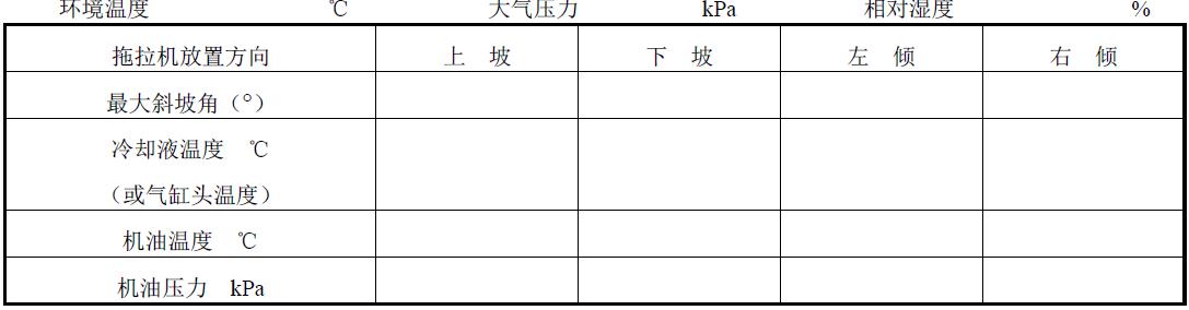 懸架:型式